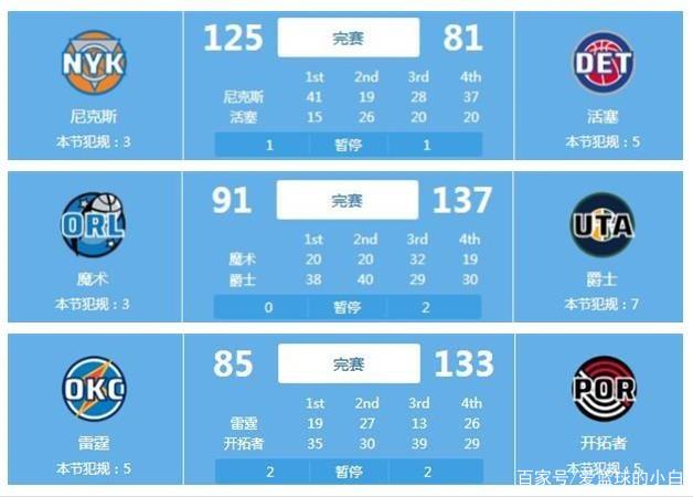 了输送助攻