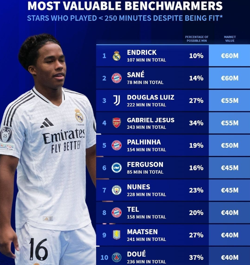 这一换帅决 这一换帅决