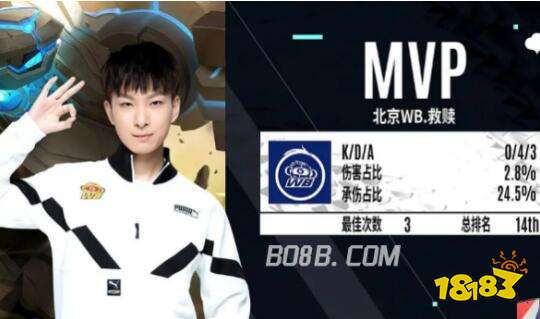 让我们一起 让我们一起