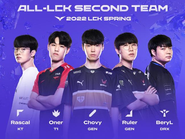 最适合当前 最适合当前