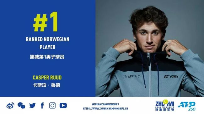 到战术素养 到战术素养