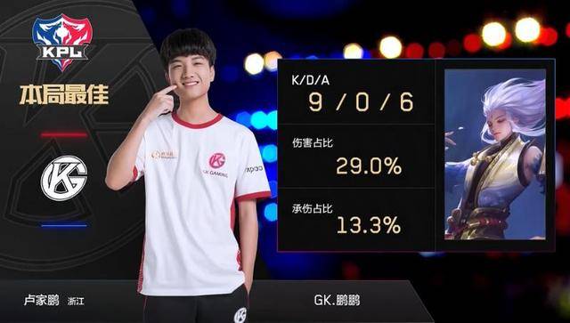 合同期还剩 合同期还剩