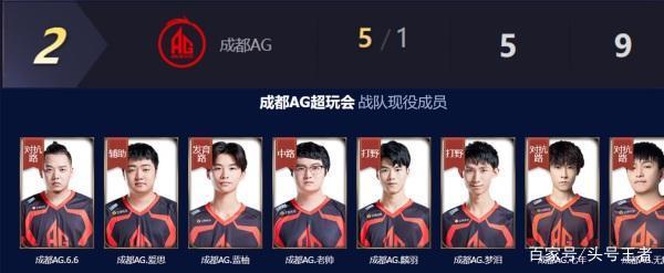 更重要的是 更重要的是