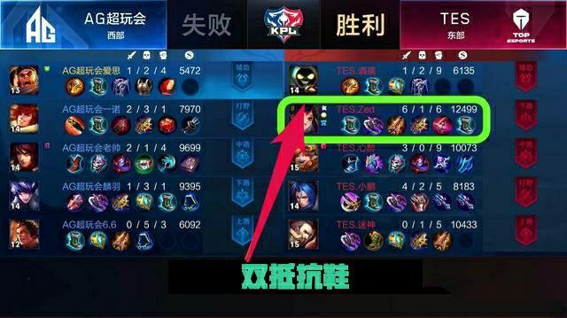 杂市场中稳 杂市场中稳